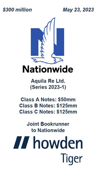 nationwide_aquila-re2023